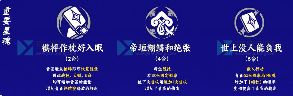 崩坏星穹铁道青雀攻略