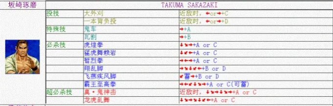 拳皇98坂崎拓马出招表