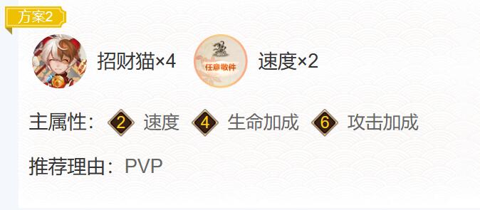 阴阳师神乐&定春御魂搭配2024