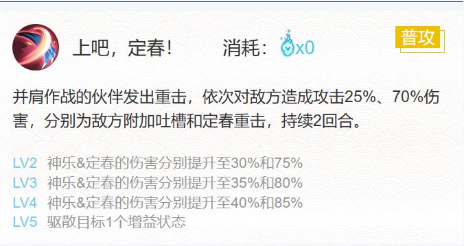 阴阳师神乐&定春御魂搭配2024