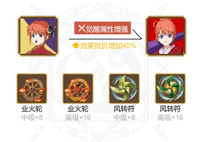 阴阳师神乐&定春御魂搭配2024