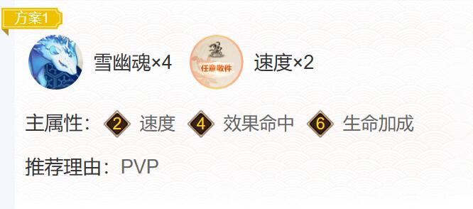 阴阳师坂田银时御魂搭配2024