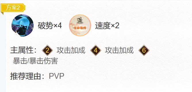 阴阳师坂田银时御魂搭配2024