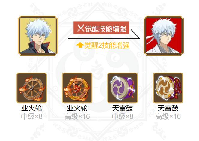 阴阳师坂田银时御魂搭配2024