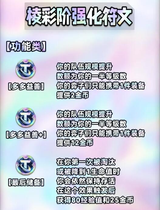 云顶之弈s9海克斯图鉴大全