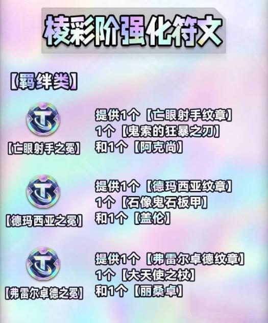 云顶之弈s9海克斯图鉴大全
