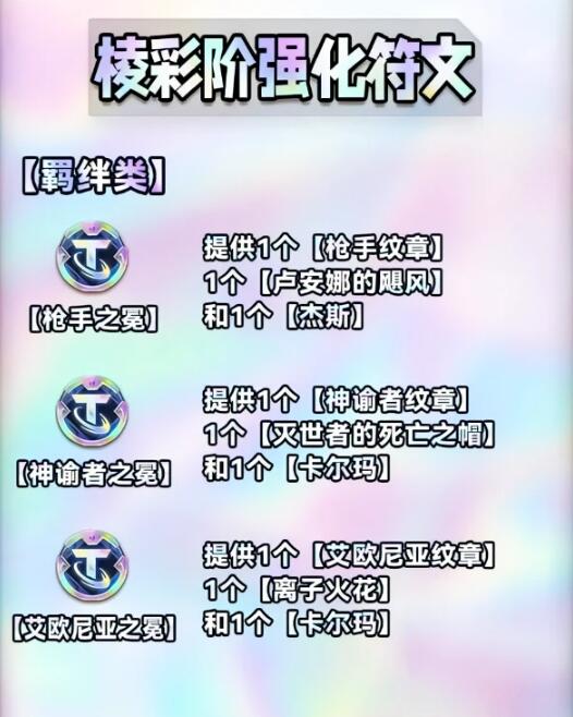 云顶之弈s9海克斯图鉴大全
