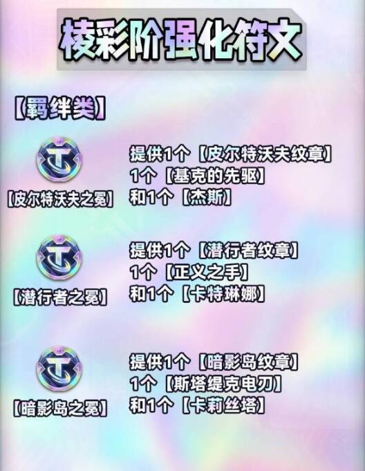云顶之弈s9海克斯图鉴大全