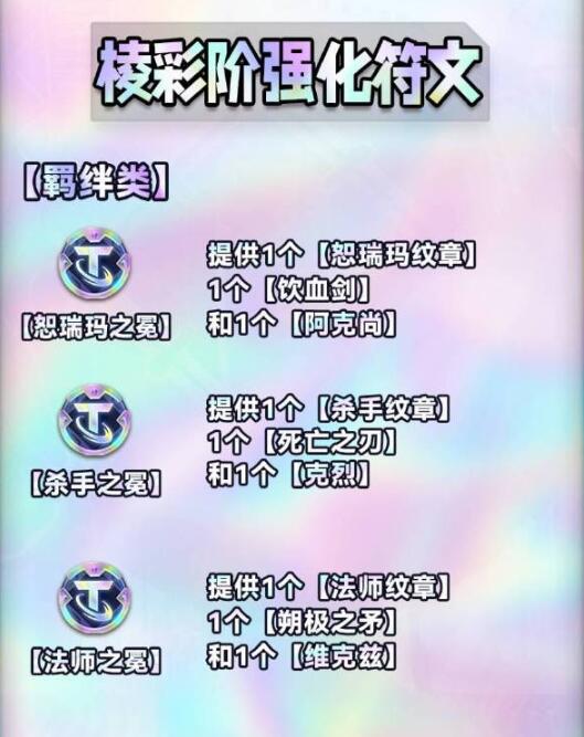 云顶之弈s9海克斯图鉴大全