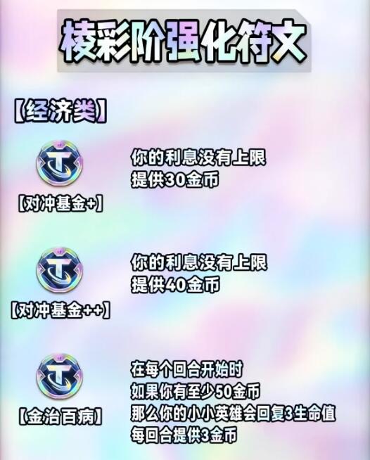 云顶之弈s9海克斯图鉴大全