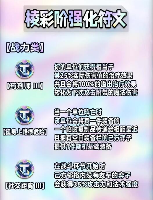云顶之弈s9海克斯图鉴大全
