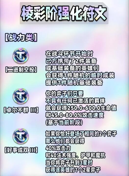 云顶之弈s9海克斯图鉴大全