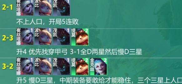 S9约德尔枪手阵容攻略