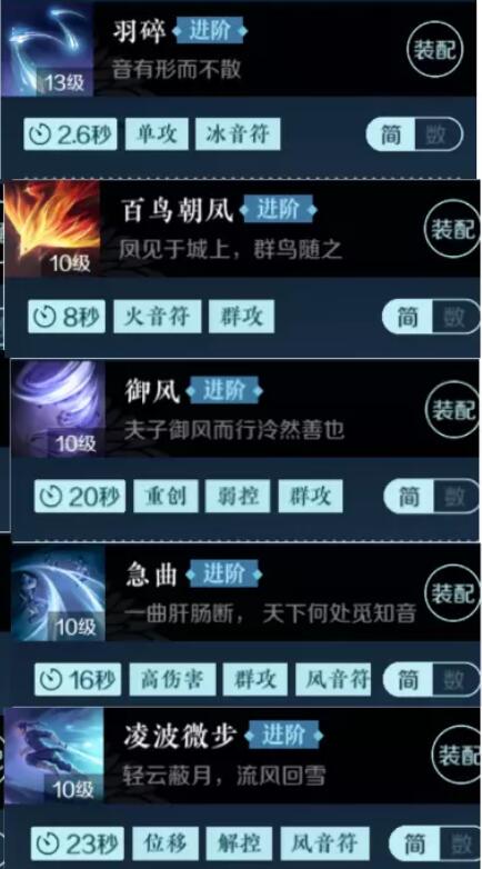 逆水寒手游神相攻略