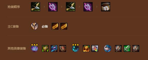 金铲铲s9裁决天使阵容推荐