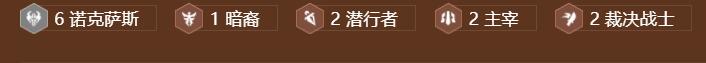 金铲铲s9诺克萨斯双C阵容推荐