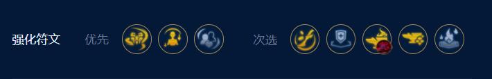 云顶之弈s9费雷尔月男阵容推荐