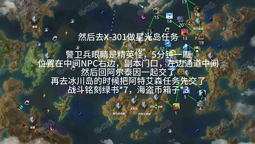 命运方舟t1岛路线