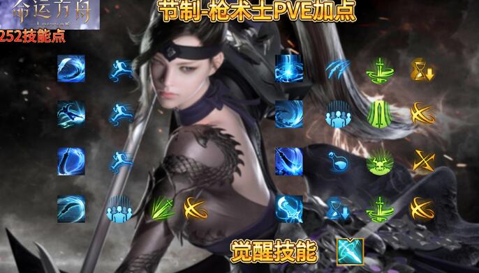 命运方舟节制枪术怎么玩