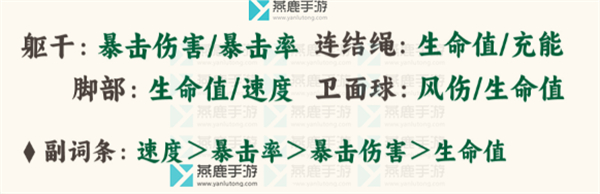 崩坏星穹铁道刃攻略