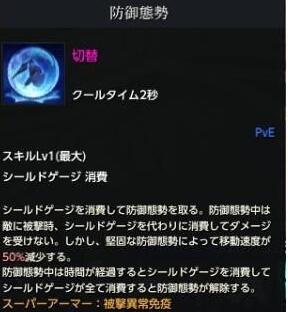 命运方舟督军是什么职业