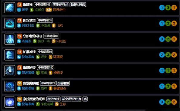 命运方舟督军是什么职业