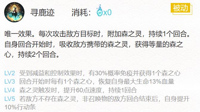 阴阳师寻森小鹿男御魂搭配2024