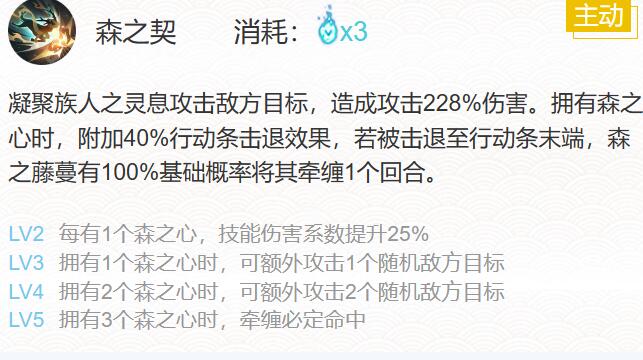 阴阳师寻森小鹿男御魂搭配2024