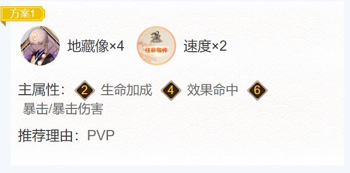 阴阳师孔雀明王御魂搭配2024