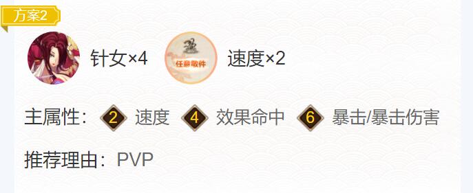 阴阳师孔雀明王御魂搭配2024