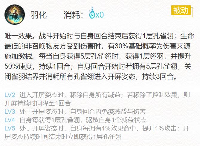 阴阳师孔雀明王御魂搭配2024