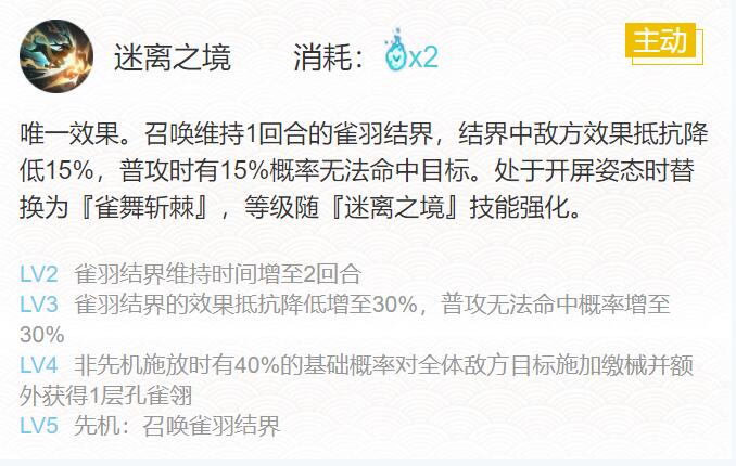 阴阳师孔雀明王御魂搭配2024