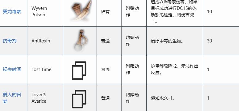 博德之门3药水哪里获得