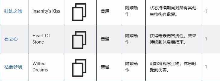 博德之门3药水哪里获得
