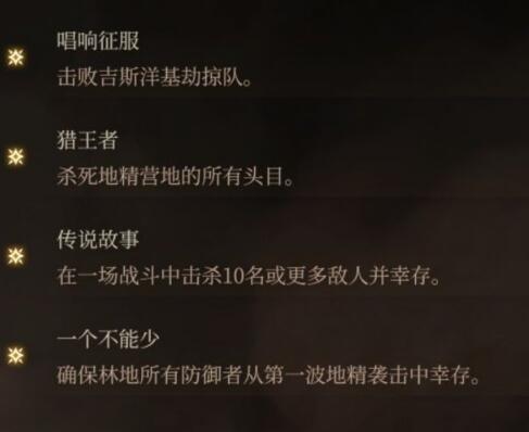 博德之门3激励点获取攻略