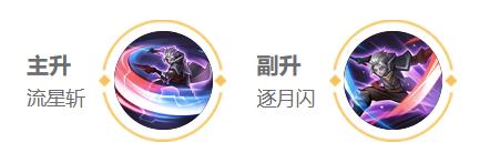 2024王者荣耀亚连最强六神装出装顺序推荐