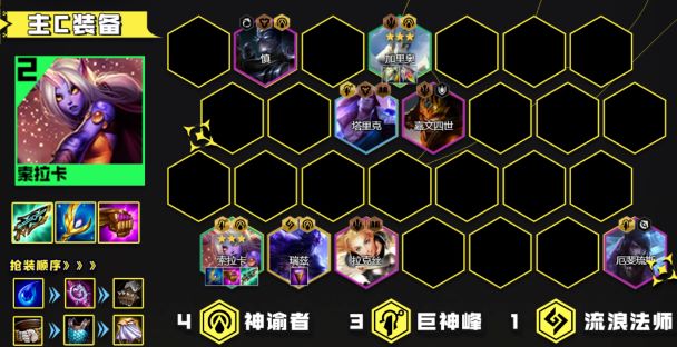 云顶之弈神谕索拉卡阵容攻略