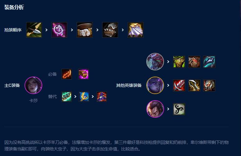 云顶之弈s9虚空卡莎攻略