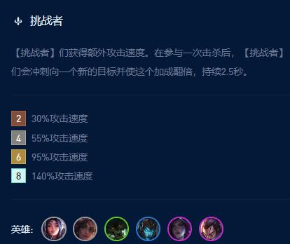 云顶之弈s9挑战狼人攻略