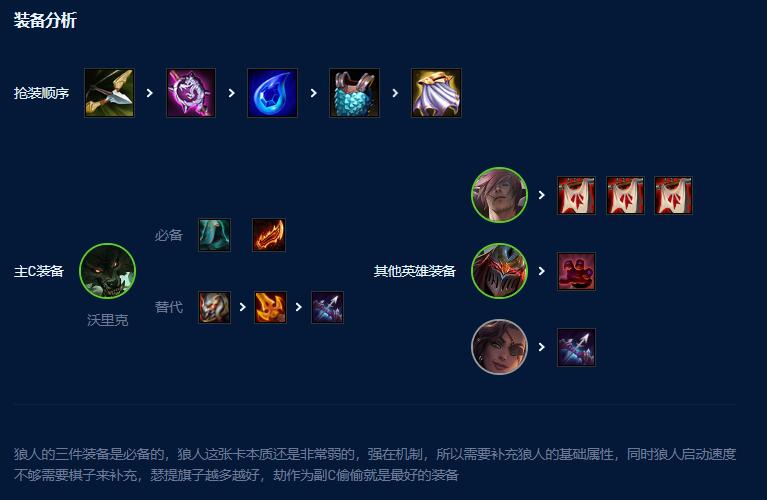 云顶之弈s9挑战狼人攻略