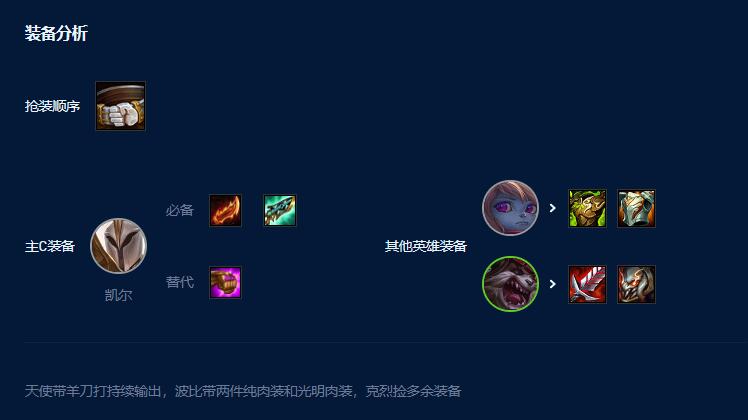 云顶之弈s9德玛天使波比攻略