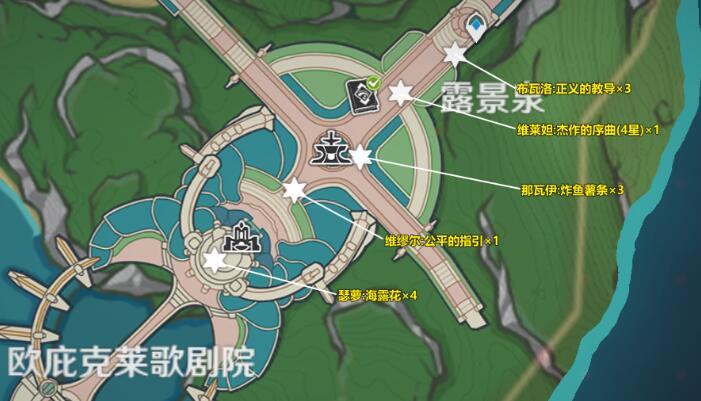 原神枫丹npc对话奖励
