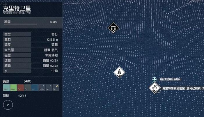 星空屏障面罩实验室制服怎么获得