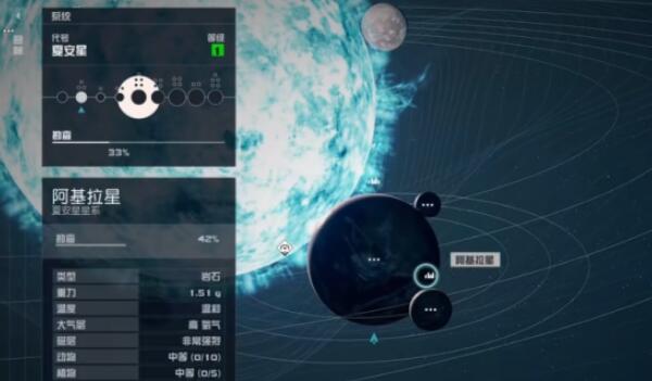 星空夏安星商人在哪