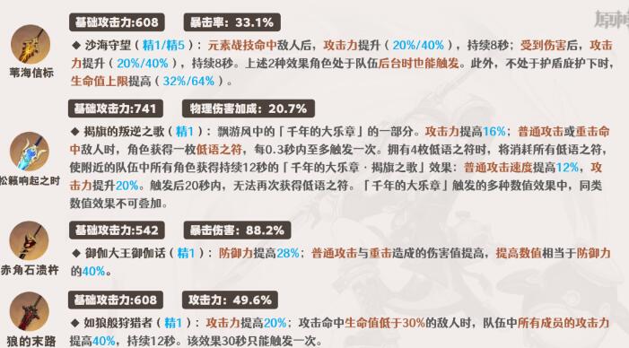 原神菲米尼武器推荐