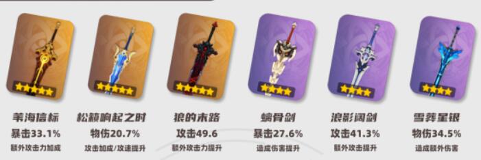 原神菲米尼武器推荐