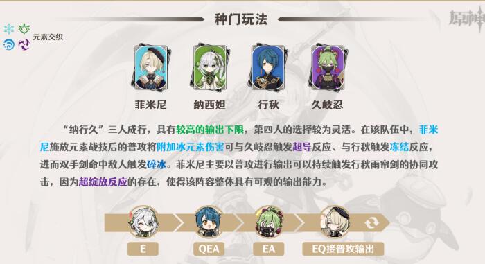 原神菲米尼阵容推荐
