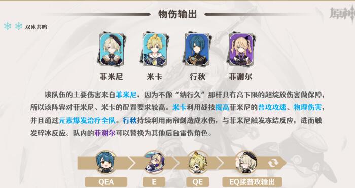 原神菲米尼阵容推荐
