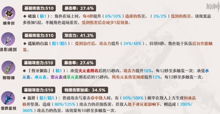 原神菲米尼武器推荐