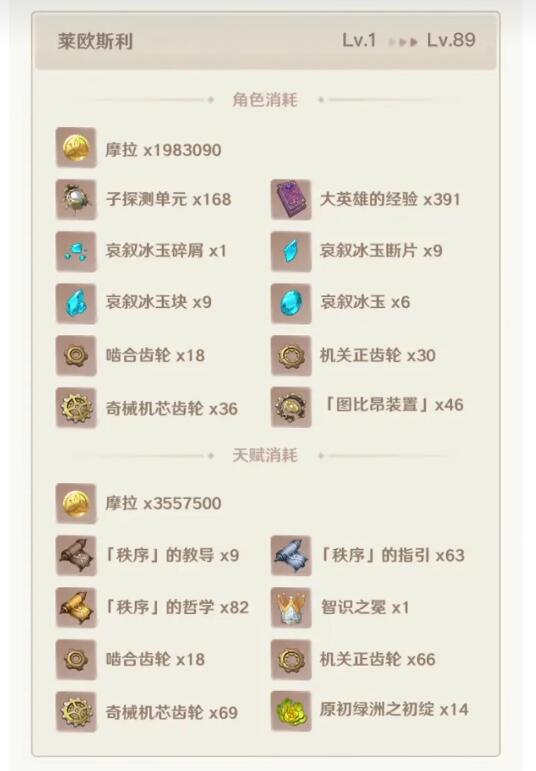 原神莱欧斯利突破材料